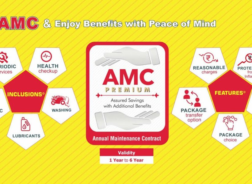 amc